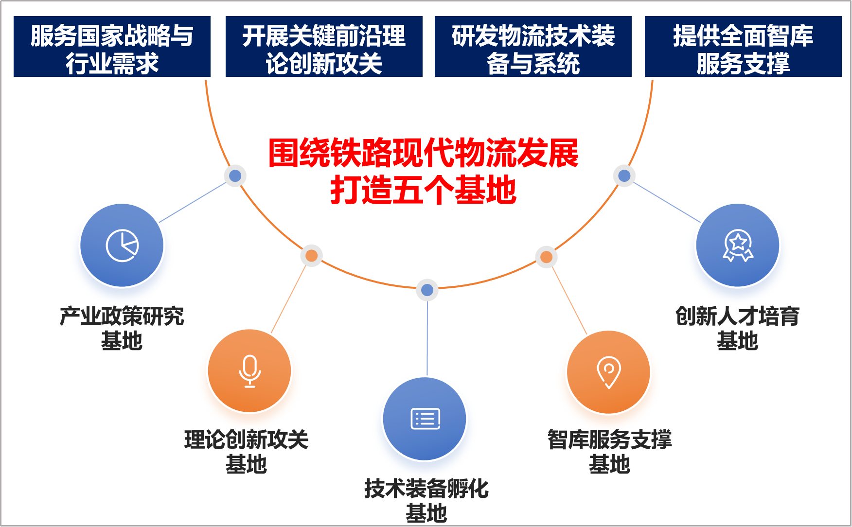 体育投注app